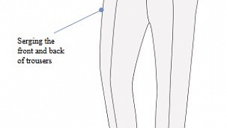 Швейный автомат для обметывания деталей юбок и брюк без подкладки BASS 2020 ASS 1